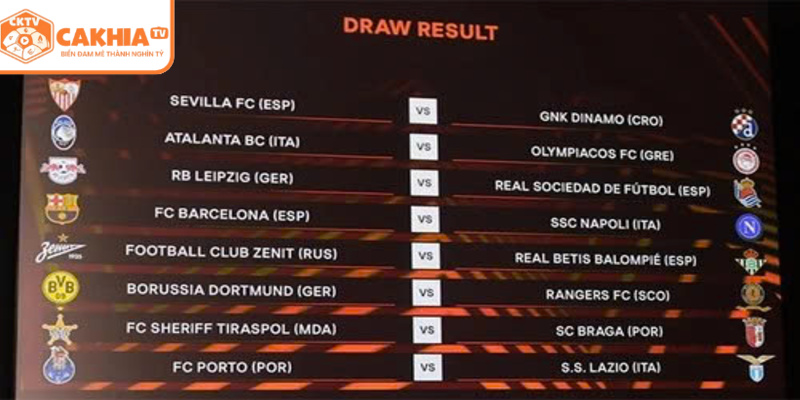 Europa League C2 Vòng Bảng Đấu Kịch Tính Có Tại CakhiaTV 4 Bảng điện tử cập nhật lịch thi đấu Europa League C2
