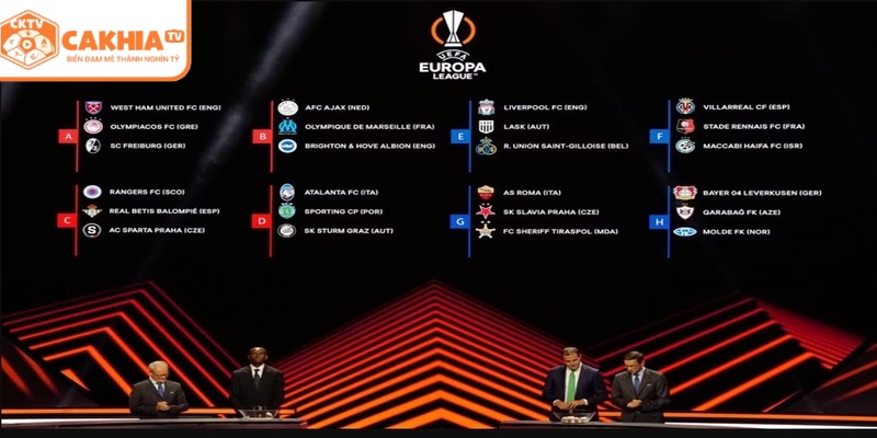 Europa League C2 Vòng Bảng Đấu Kịch Tính Có Tại CakhiaTV 1 Europa League C2 vòng bảng