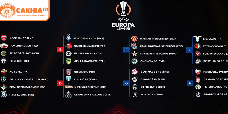 Europa League C2 Vòng Bảng Đấu Kịch Tính Có Tại CakhiaTV 2 Sơ đồ phân chia bảng đấu Europa League C2